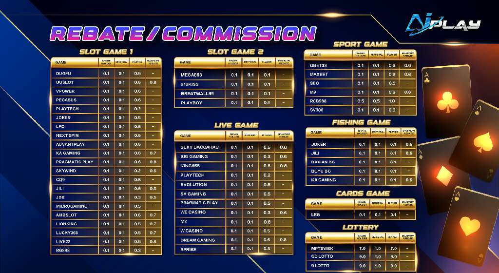 -unlimited-rebate-details